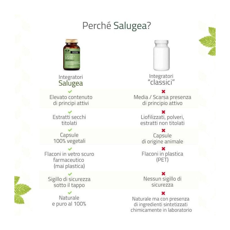 Salugea Liposan Forte Nuova Formula 60 Capsule