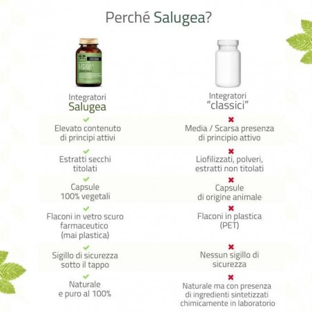 Salugea Liposan Forte Nuova Formula 60 Capsule