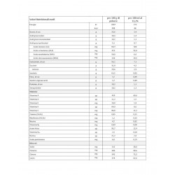 HUMANA DG 1 COMFORT 700G PB MP