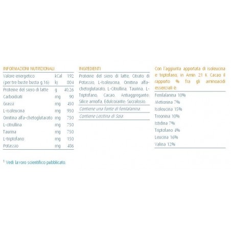 Italfarmacia Amin 21k Cacao 336 G