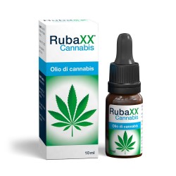 Pharmasgp Gmbh Rubaxx...