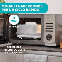 Chicco Sterilizzatore Vapore