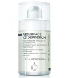 Sifarma Div. Canova...