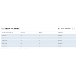 Dual Sanitaly Soc. Benefit Corsetto Lombosacrale Gibaud Ortho Lombogib Tech Taglia 1