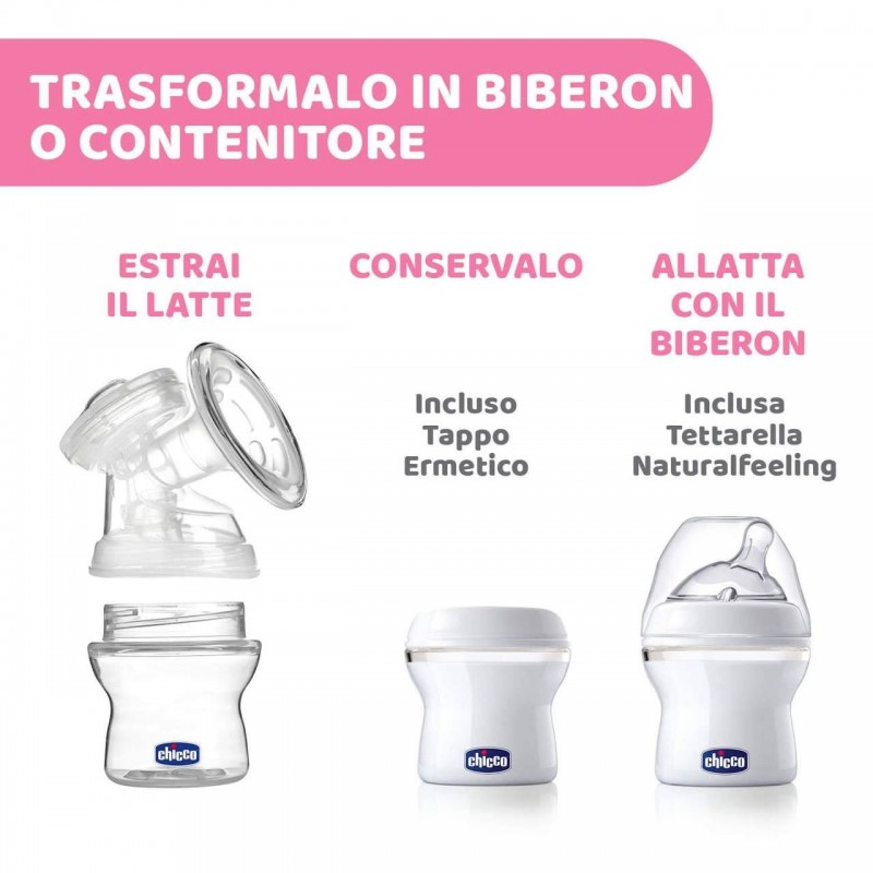 Chicco Tiralatte Elettrico