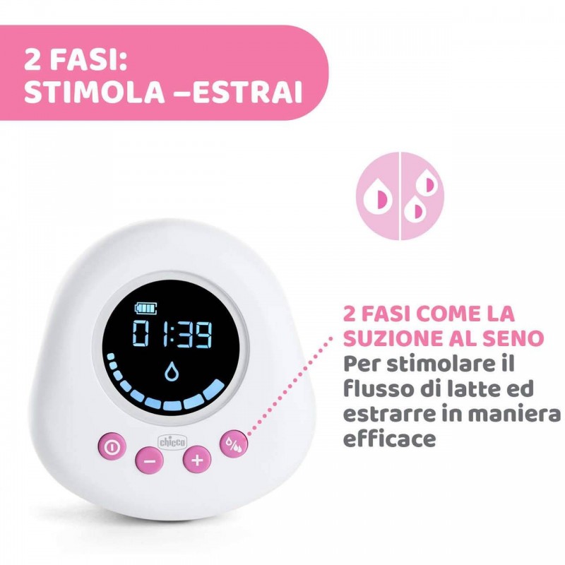 Chicco Tiralatte Elettrico
