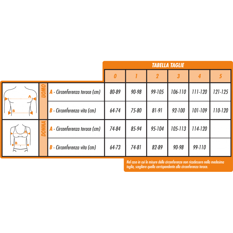 Dual Sanitaly Soc. Benefit Ekeep S2 Shoulder Stabilizer Tutore Antilussazione Spalla Taglia 00