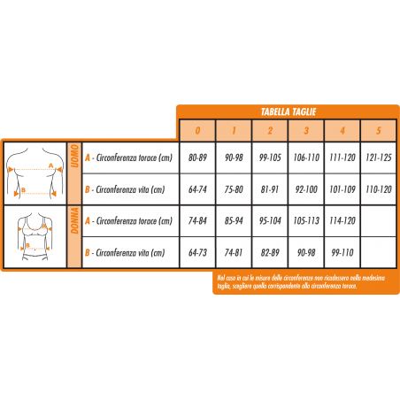 Dual Sanitaly Soc. Benefit Ekeep S2 Shoulder Stabilizer Tutore Antilussazione Spalla Taglia 00