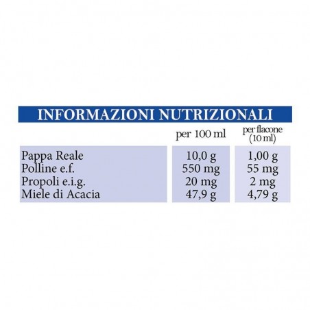 Pediatrica Pediafort 1000 8 Flaconcini 10 Ml