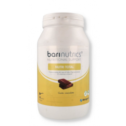 Metagenics Belgium Bvba...