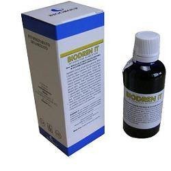 Biogroup Societa' Benefit...