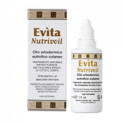 Kanter Pharma Evita...