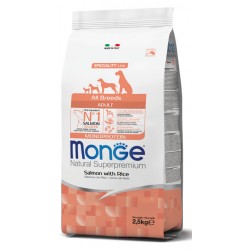 Monge & C. Monge All Breeds...