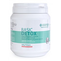 Canax Pma Zeolite Panaceo...