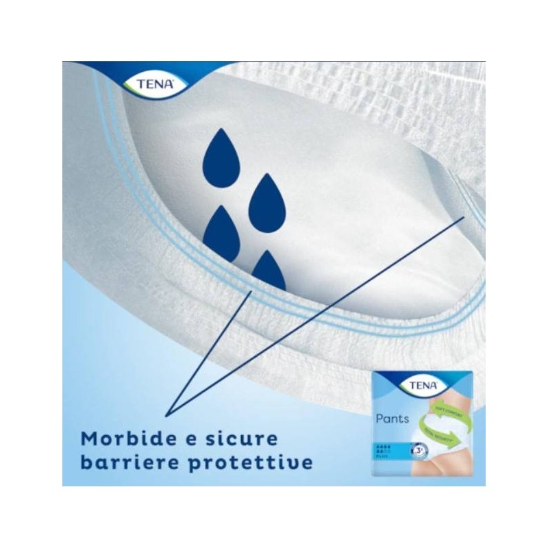 Essity Italy Pannolone Per Incontinenza Tena Pants Plus Small 14 Pezzi
