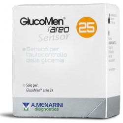 A. Menarini Diagnostics...