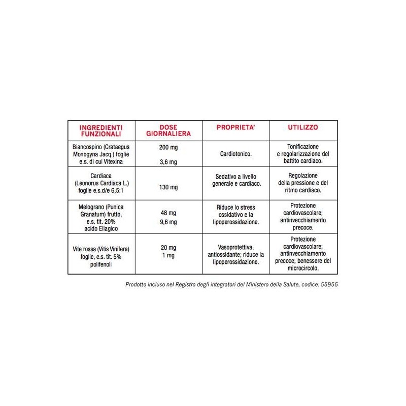Optima Naturals Cuore Di Melograno Pressure 30 Compresse 1 G