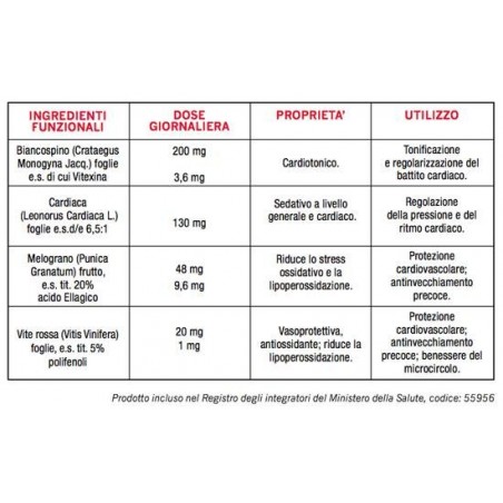 Optima Naturals Cuore Di Melograno Pressure 30 Compresse 1 G