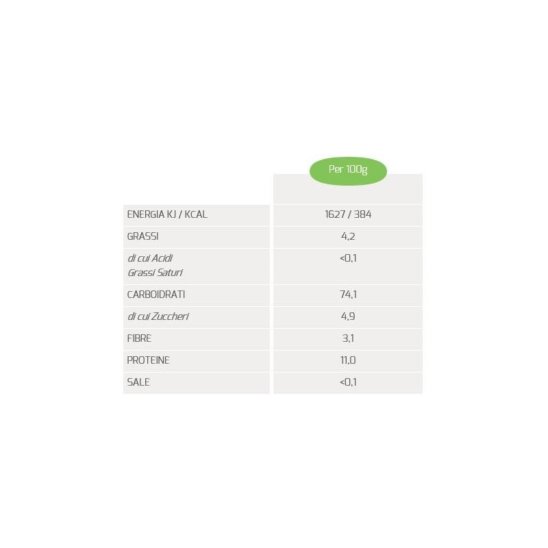 Probios Societa' Benefit Cereali Italiani Miglio Decorticato 400 G