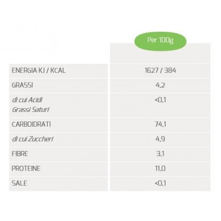 Probios Societa' Benefit Cereali Italiani Miglio Decorticato 400 G