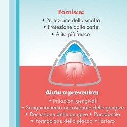 Colgate-palmolive Commerc. Meridol Collutorio Protezione Completa Senza Alcool 400 Ml