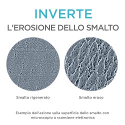 Unilever Italia Regenerate Ricarica Kit Siero