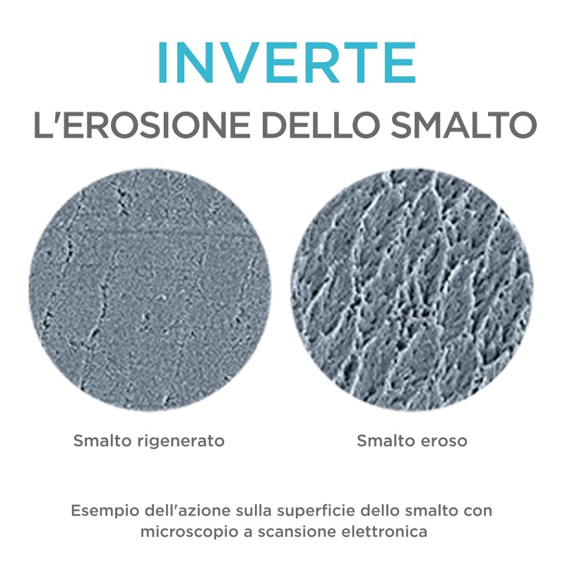 Unilever Italia Regenerate Ricarica Kit Siero