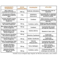 Optima Naturals Manuka...