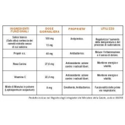 Optima Naturals Manuka...