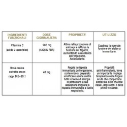 Optima Naturals Colours Of Life Vitamina C Plus Rosa Canina 60 Capsule Vegetali 724 Mg