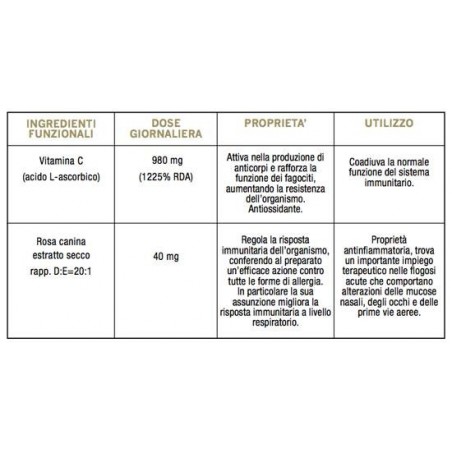 Optima Naturals Colours Of Life Vitamina C Plus Rosa Canina 60 Capsule Vegetali 724 Mg
