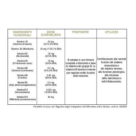 Optima Naturals Colours Of Life Vitamine B Complex 60 Compresse 1000 Mg