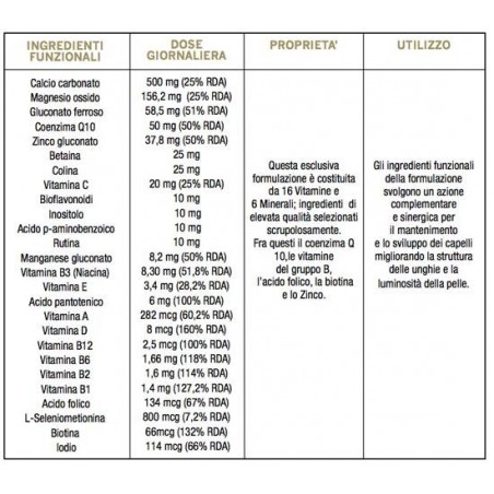 Optima Naturals Colours Of Life Capelli Unghie Pelle 60 Compresse 1000 Mg