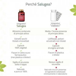 Salugea Energea+ 60 Capsule