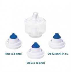 Chiesi Farmaceutici Clenny A Rino Smart
