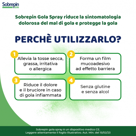 Pharmaidea Sobrepin Gola Spray 20 Ml