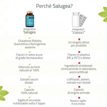 Salugea Glutatione Forte 60 Capsule