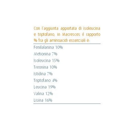 Italfarmacia Macresces 42 Bustine 336 G