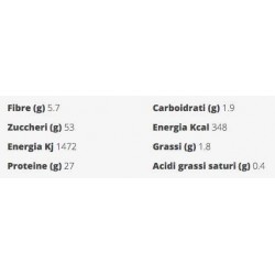 Biotobio La Finestra Sul Cielo Maccheroncini Lenticche Rosse Bio 250 G