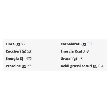Biotobio La Finestra Sul Cielo Maccheroncini Lenticche Rosse Bio 250 G