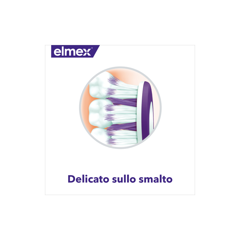 Colgate-palmolive Commerc. Elmex Spazzolino Optismalto Pro