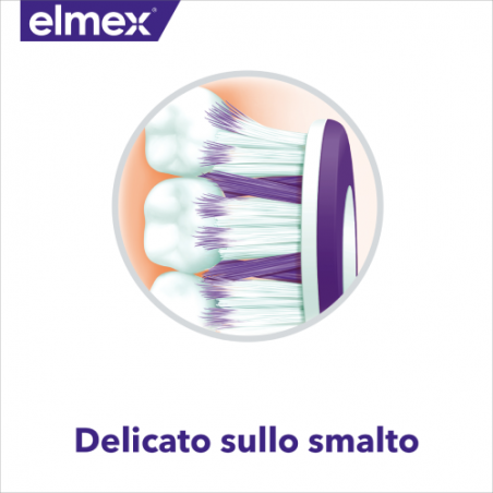 Colgate-palmolive Commerc. Elmex Spazzolino Optismalto Pro