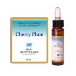 Forza Vitale Italia Fiori...