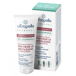 Difar Distribuzione...