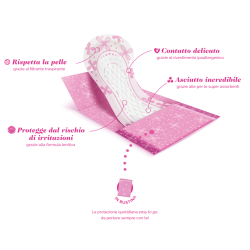 Fater Proteggislip Lines Intervallo Fresh&go Ripiegati 16 Pezzi