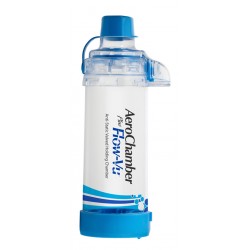 Sapio Life Camera...