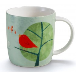 Herbal Products Mug...