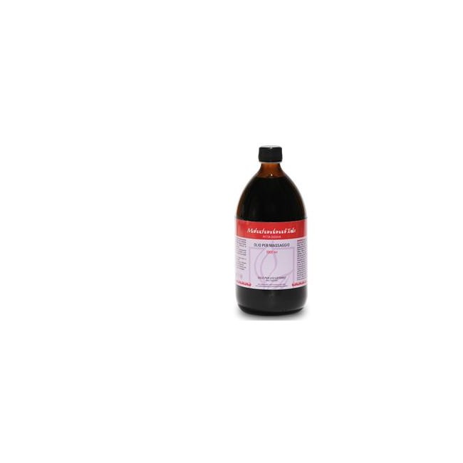 Concessionaria Italia Mahachandanadi Taila Benef 150