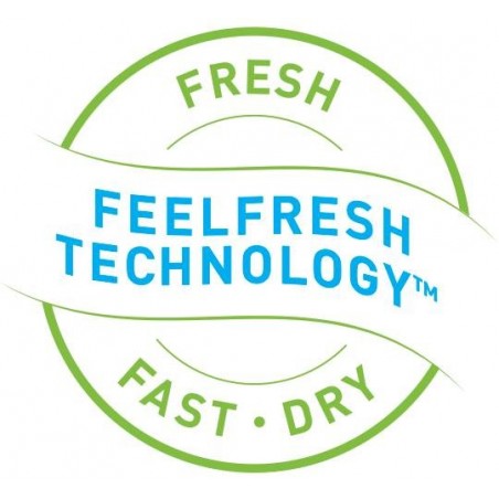 Essity Italy Proteggi Slip Per Incontinenza Piccole Perdite Lights By Tena Discreto 28 Pezzi