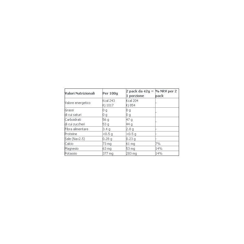 Es Italia Brand Ethicsport Ethicsport Sport Fruit Arancia Rossa Pesca Gel 42 G